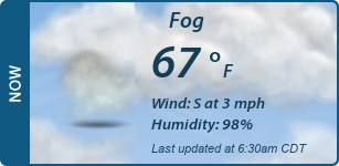 Current Conditions