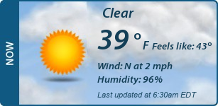 Current Conditions