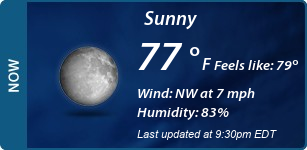 Current Conditions