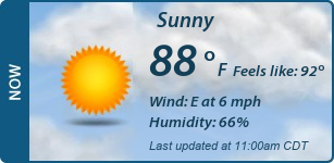 Current Conditions