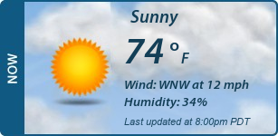 Current Conditions