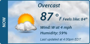 Current Conditions