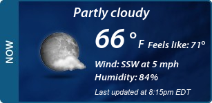 Current Conditions