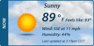 Current Conditions