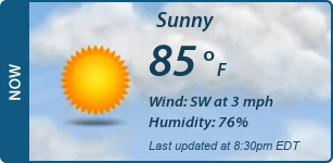 Current Conditions