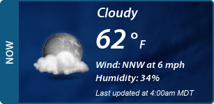 Current Conditions