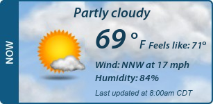 Current Conditions