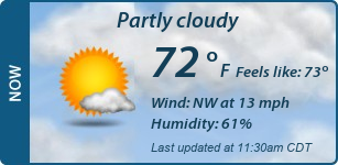 Current Conditions