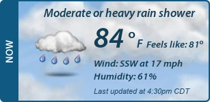 Current Conditions