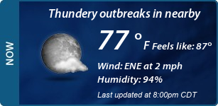Current Conditions