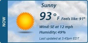 Current Conditions