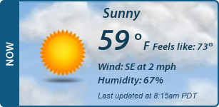 Current Conditions