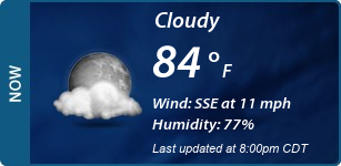 Current Conditions
