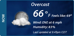 Current Conditions