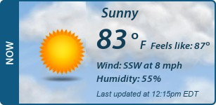 Current Conditions