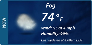Current Conditions