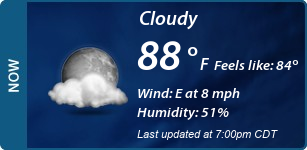 Current Conditions