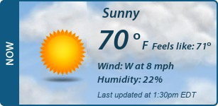 Current Conditions