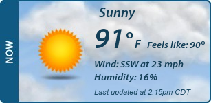 Current Conditions