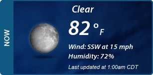 Current Conditions