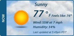 Current Conditions