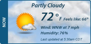 Current Conditions