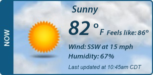 Current Conditions