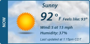 Current Conditions