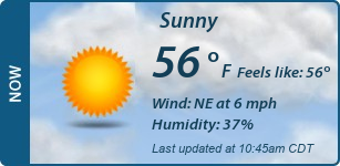 Current Conditions
