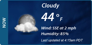 Current Conditions