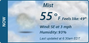 Current Conditions