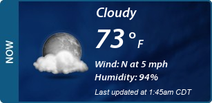Current Conditions