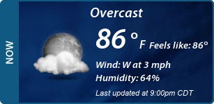Current Conditions