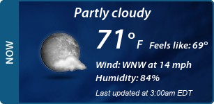 Current Conditions