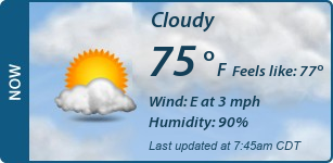 Current Conditions