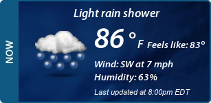 Current Conditions
