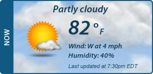 Current Conditions
