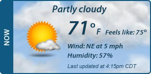 Current Conditions