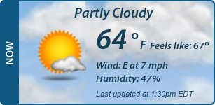 Current Conditions