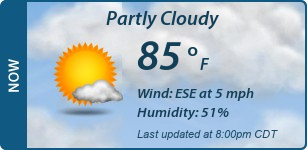 Current Conditions