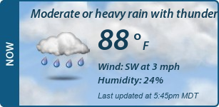 Current Conditions