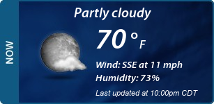 Current Conditions