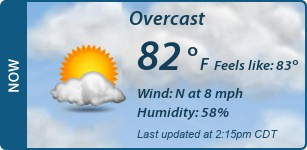 Current Conditions