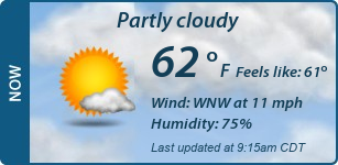 Current Conditions