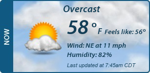 Current Conditions