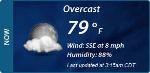 Current Conditions
