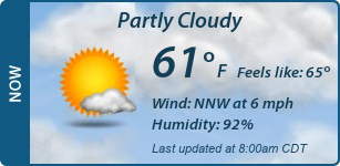 Current Conditions