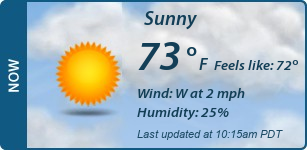 Current Conditions