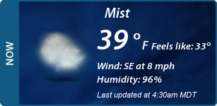 Current Conditions
