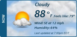 Current Conditions